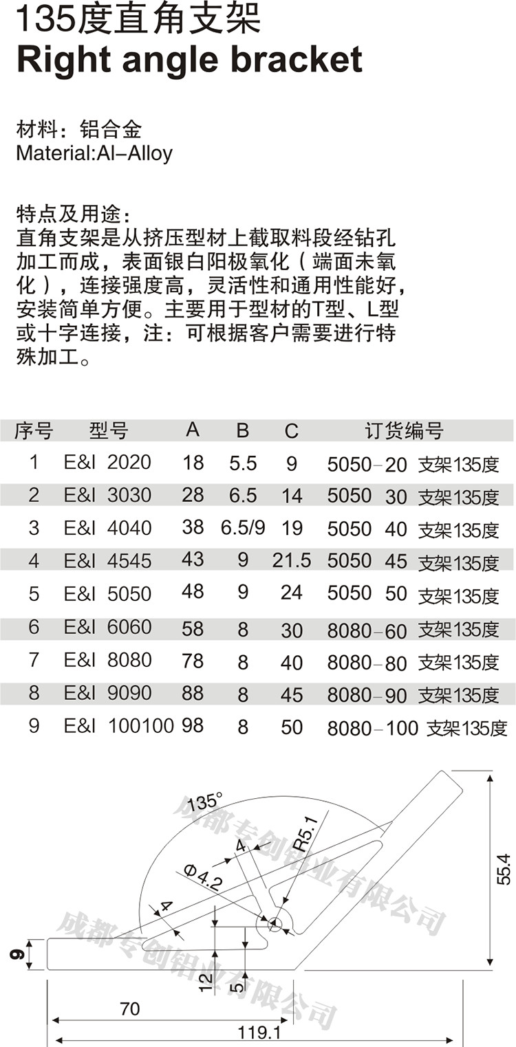 重庆踏台工业铝型材配件